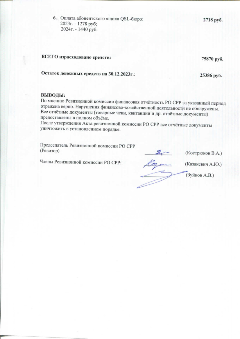 Акт ревизионной комиссии РО СРР по Тульской области - 2023